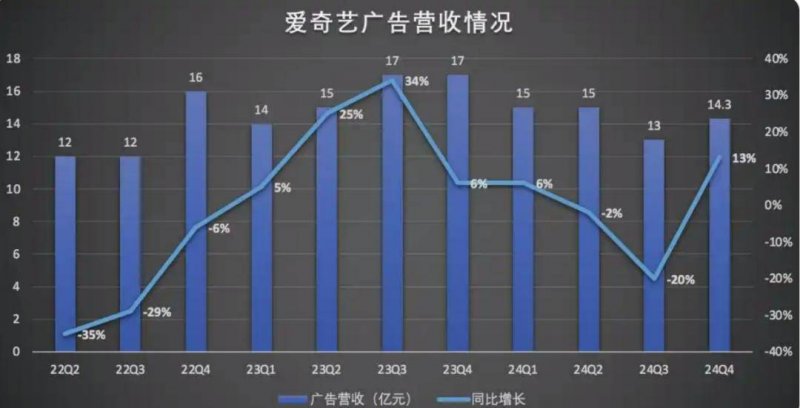 我花了三个月，掌握了7种股票交易流程方法