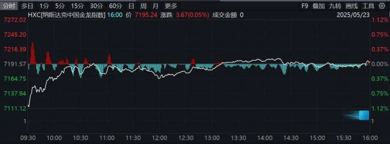 黔西南公安：“九小场所”细排查 严守岁末“平安关”